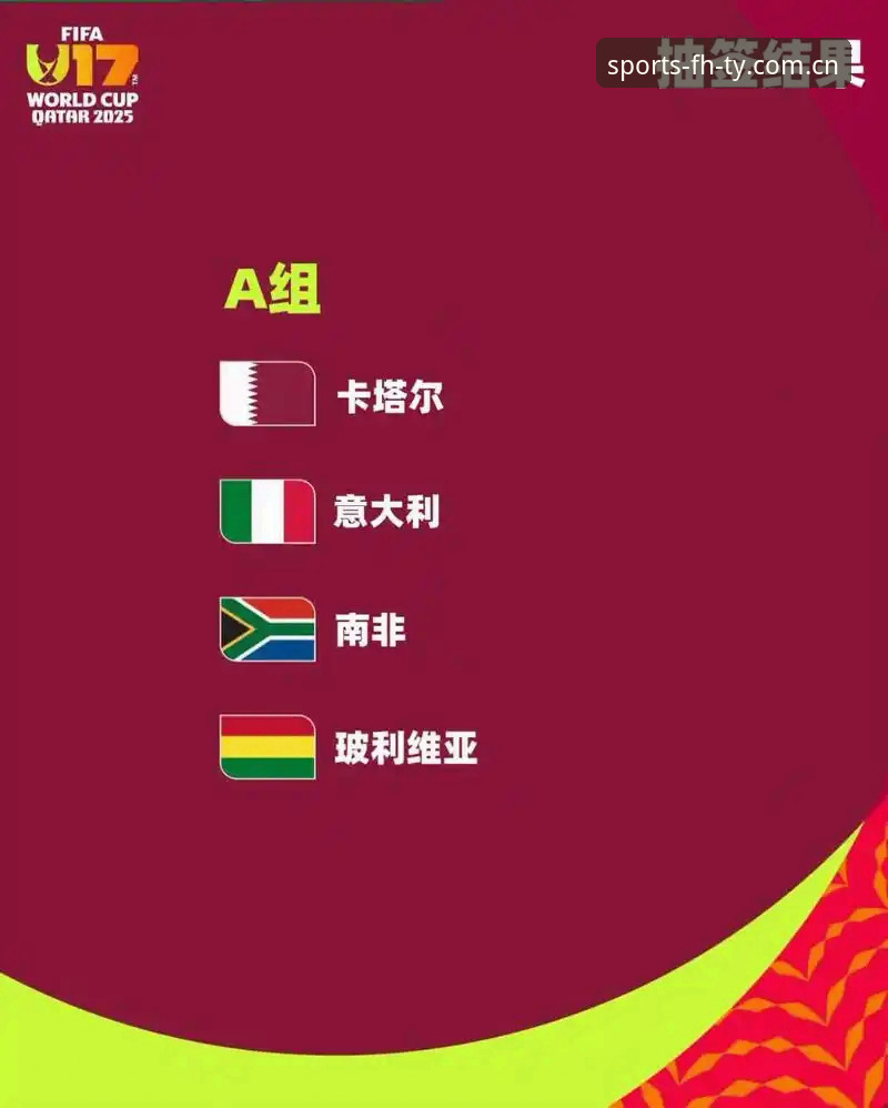 U17世界杯抽签揭晓，fh体育平台深度评测：国足小将挑战西班牙，赛事数据服务体验全解析